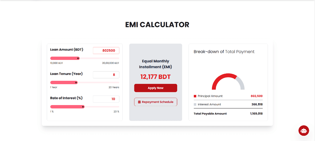 LoanLink Interactive EMI Calculator & Amortization Breakdown
